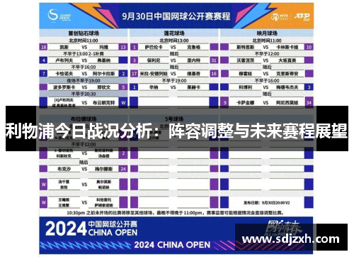 利物浦今日战况分析：阵容调整与未来赛程展望