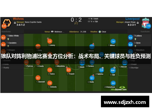 狼队对阵利物浦比赛全方位分析：战术布局、关键球员与胜负预测