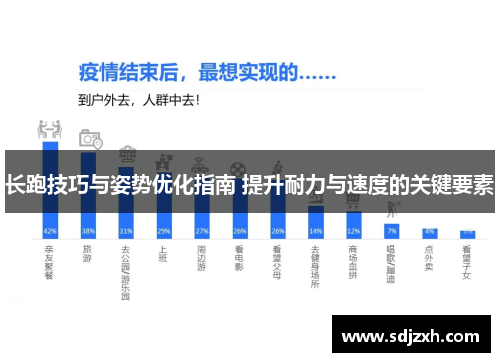 长跑技巧与姿势优化指南 提升耐力与速度的关键要素